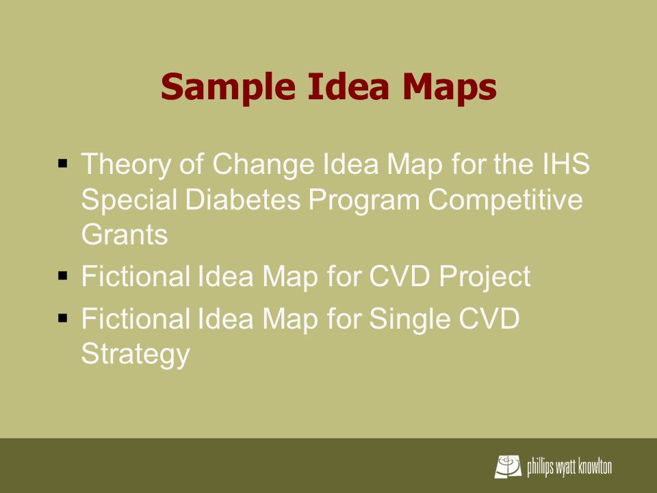 Sample Idea Maps  Theory of Change Idea Map for the IHS Special Diabetes Program Competitive Grants  Fictional Idea Map for CVD Project  Fictional Idea Map for Single CVD Strategy