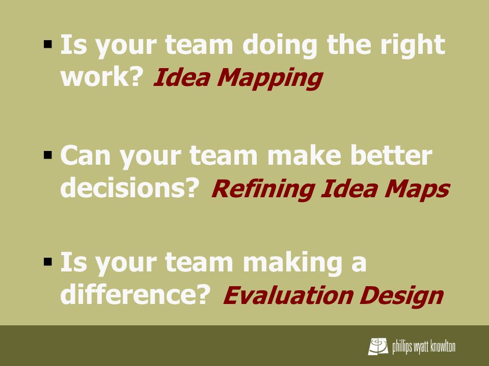  Is your team doing the right work. Idea Mapping  Can your team make better decisions.