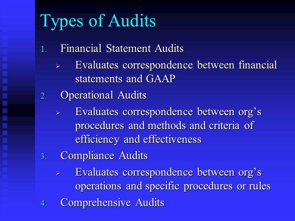 Types of Audits 1.