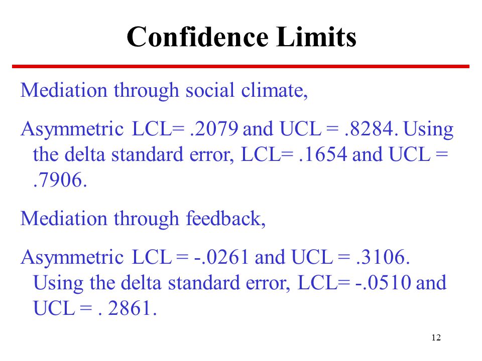 12 Confidence Limits Mediation through social climate, Asymmetric LCL=.2079 and UCL =.8284.
