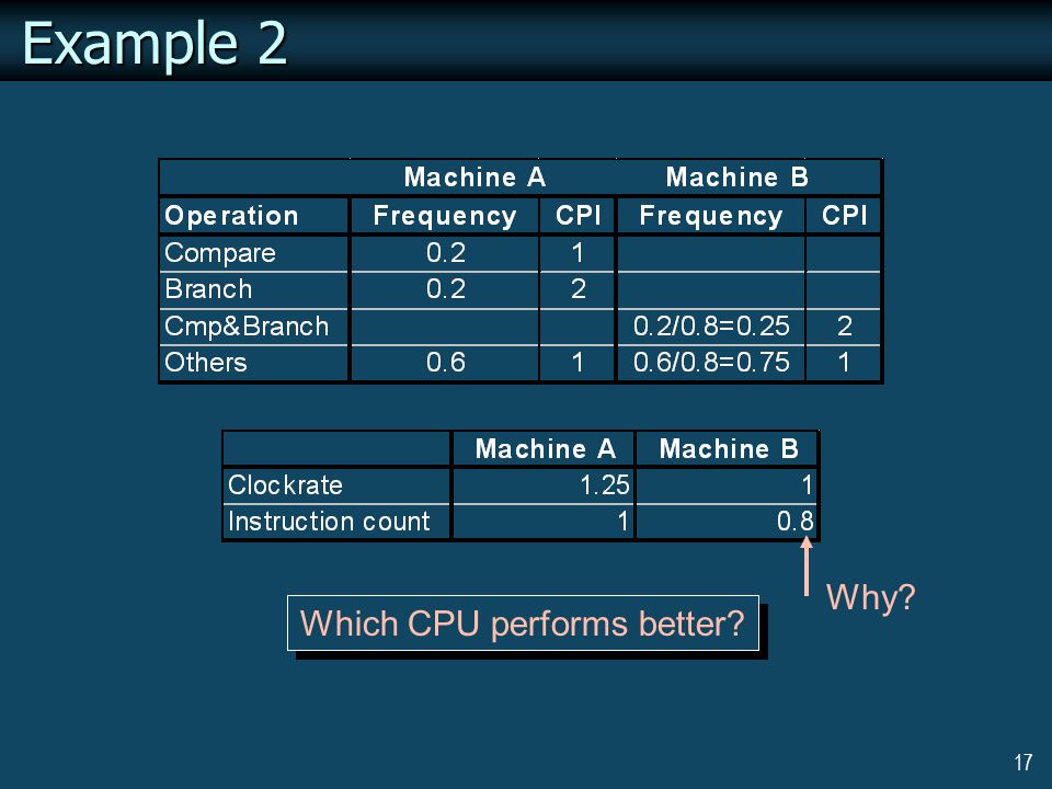 17 Example 2 Which CPU performs better Why