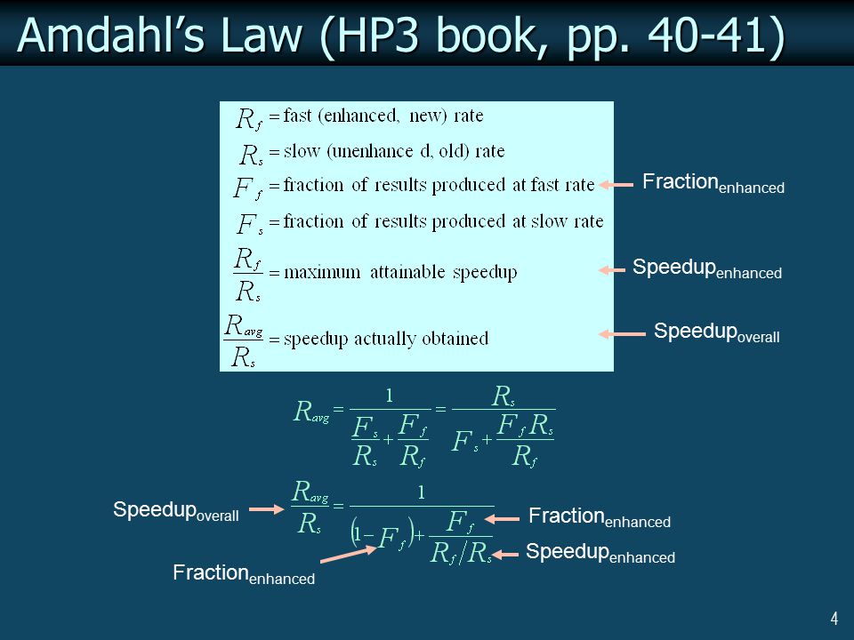 4 Amdahl’s Law (HP3 book, pp.