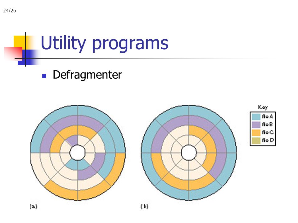 24/26 Utility programs Defragmenter