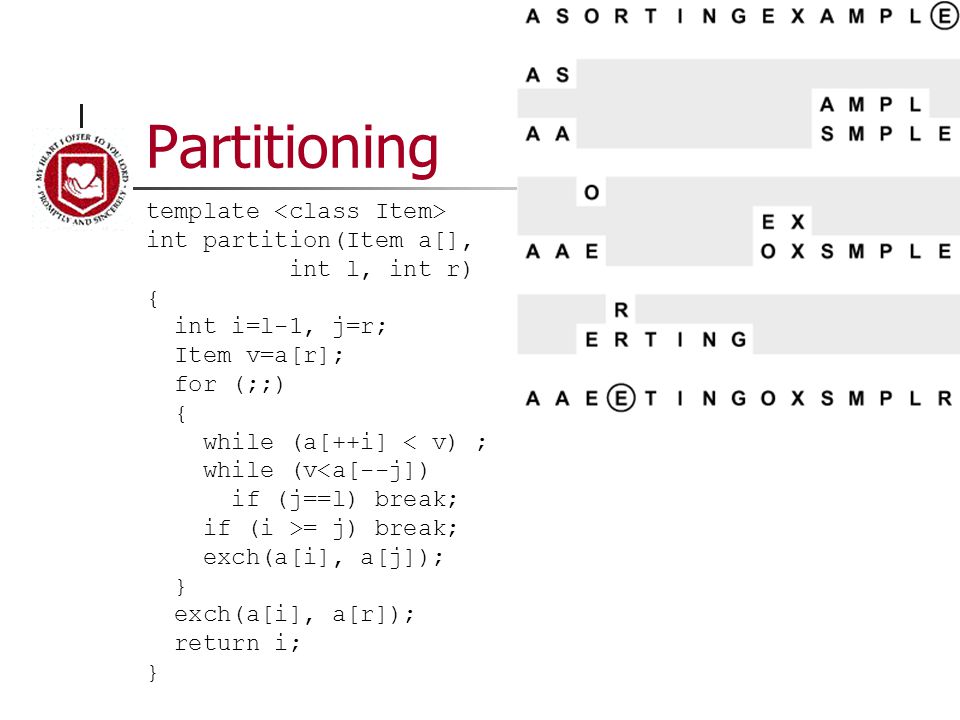 Partitioning template int partition(Item a[], int l, int r) { int i=l-1, j=r; Item v=a[r]; for (;;) { while (a[++i] < v) ; while (v<a[--j]) if (j==l) break; if (i >= j) break; exch(a[i], a[j]); } exch(a[i], a[r]); return i; }