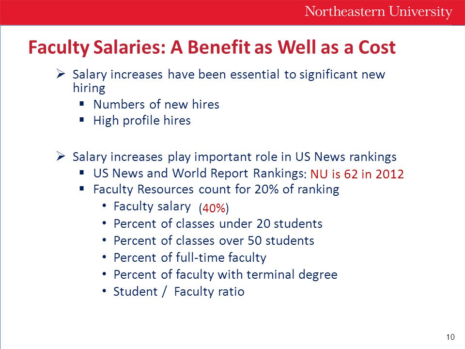 10  Salary increases have been essential to significant new hiring  Numbers of new hires  High profile hires  Salary increases play important role in US News rankings  US News and World Report Rankings  Faculty Resources count for 20% of ranking Faculty salary Percent of classes under 20 students Percent of classes over 50 students Percent of full-time faculty Percent of faculty with terminal degree Student / Faculty ratio Faculty Salaries: A Benefit as Well as a Cost : NU is 62 in 2012 (40%)