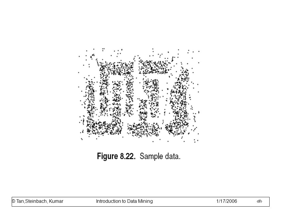 © Tan,Steinbach, Kumar Introduction to Data Mining 1/17/