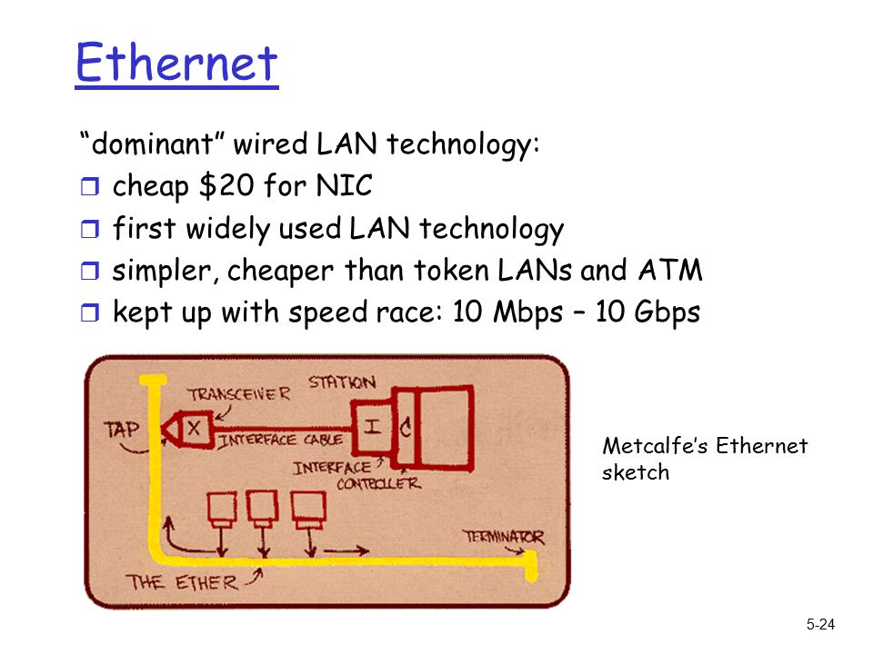 5-24 Ethernet dominant wired LAN technology: r cheap $20 for NIC r first widely used LAN technology r simpler, cheaper than token LANs and ATM r kept up with speed race: 10 Mbps – 10 Gbps Metcalfe’s Ethernet sketch