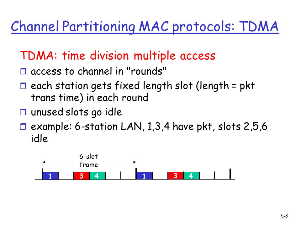 5-8 Channel Partitioning MAC protocols: TDMA TDMA: time division multiple access r access to channel in rounds r each station gets fixed length slot (length = pkt trans time) in each round r unused slots go idle r example: 6-station LAN, 1,3,4 have pkt, slots 2,5,6 idle slot frame
