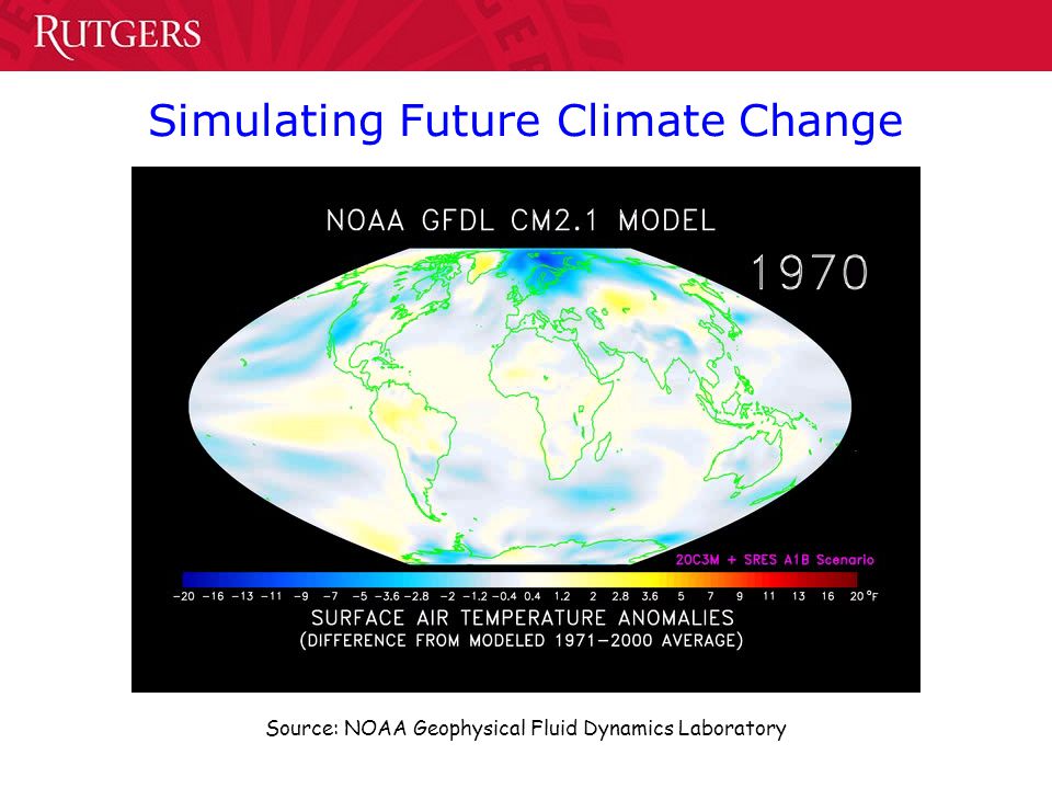 Source: NOAA Geophysical Fluid Dynamics Laboratory Simulating Future Climate Change