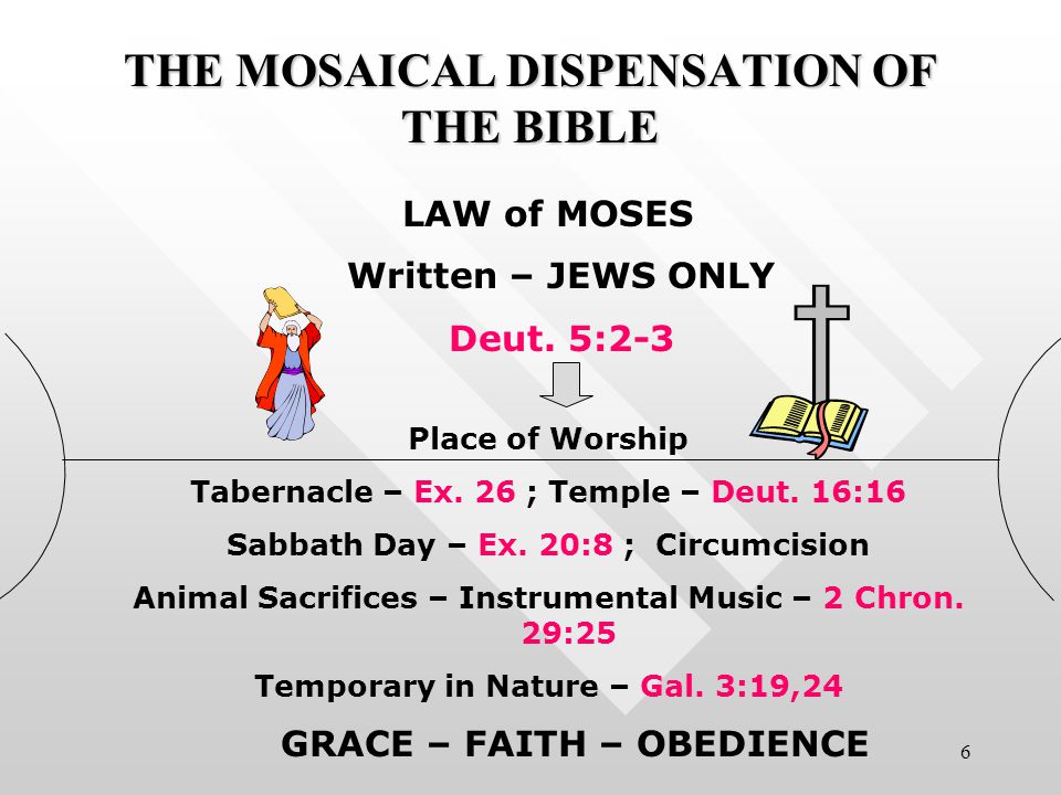 6 THE MOSAICAL DISPENSATION OF THE BIBLE LAW of MOSES Written – JEWS ONLY Deut.