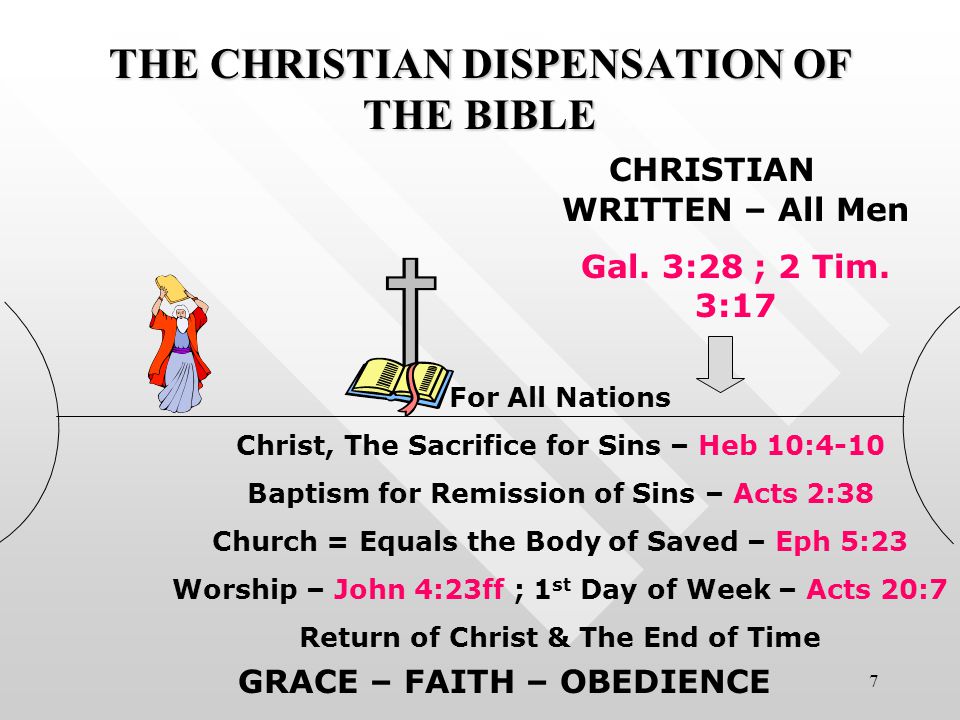 7 THE CHRISTIAN DISPENSATION OF THE BIBLE CHRISTIAN WRITTEN – All Men Gal.