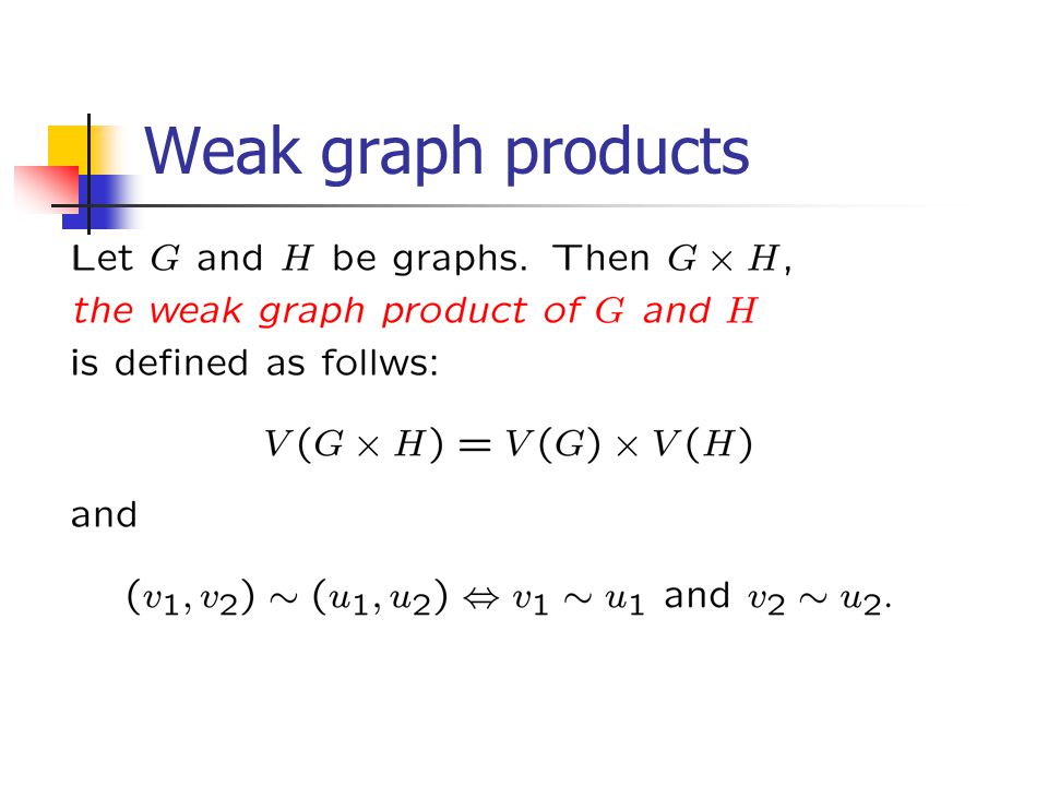 Weak graph products