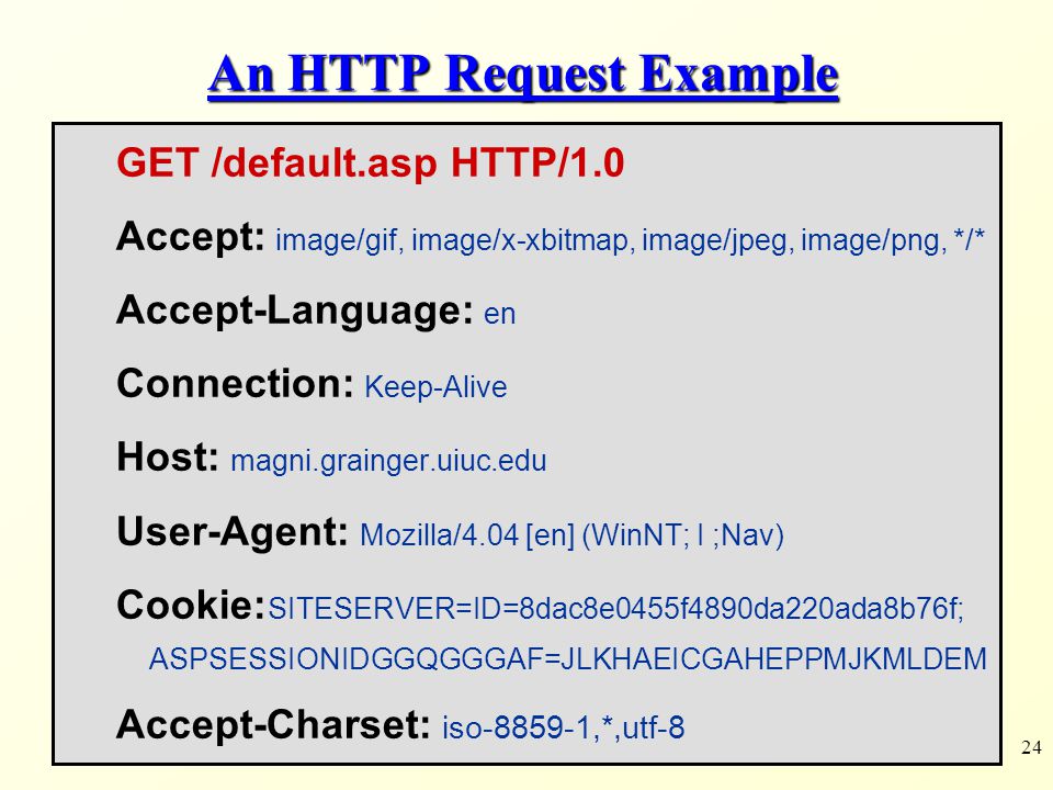 24 An HTTP Request Example GET /default.asp HTTP/1.0 Accept: image/gif, image/x-xbitmap, image/jpeg, image/png, */* Accept-Language: en Connection: Keep-Alive Host: magni.grainger.uiuc.edu User-Agent: Mozilla/4.04 [en] (WinNT; I ;Nav) Cookie: SITESERVER=ID=8dac8e0455f4890da220ada8b76f; ASPSESSIONIDGGQGGGAF=JLKHAEICGAHEPPMJKMLDEM Accept-Charset: iso ,*,utf-8
