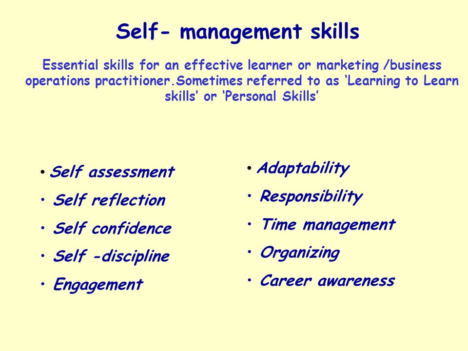 Self method. Self менеджмент. Селф менеджмент скилс. Навыки self skills. Навыки self-менеджмента.