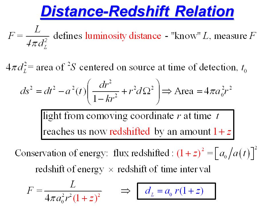 Distance-Redshift Relation