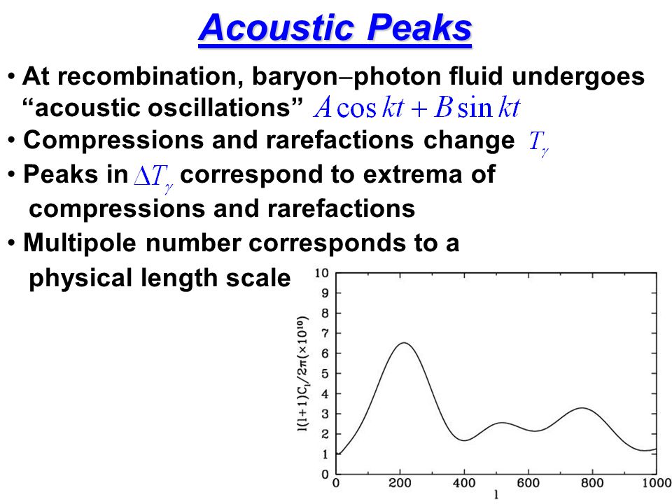 At recombination, baryon  photon fluid undergoes acoustic oscillations Compressions and rarefactions change Peaks in correspond to extrema of compressions and rarefactions Multipole number corresponds to a physical length scale Acoustic Peaks