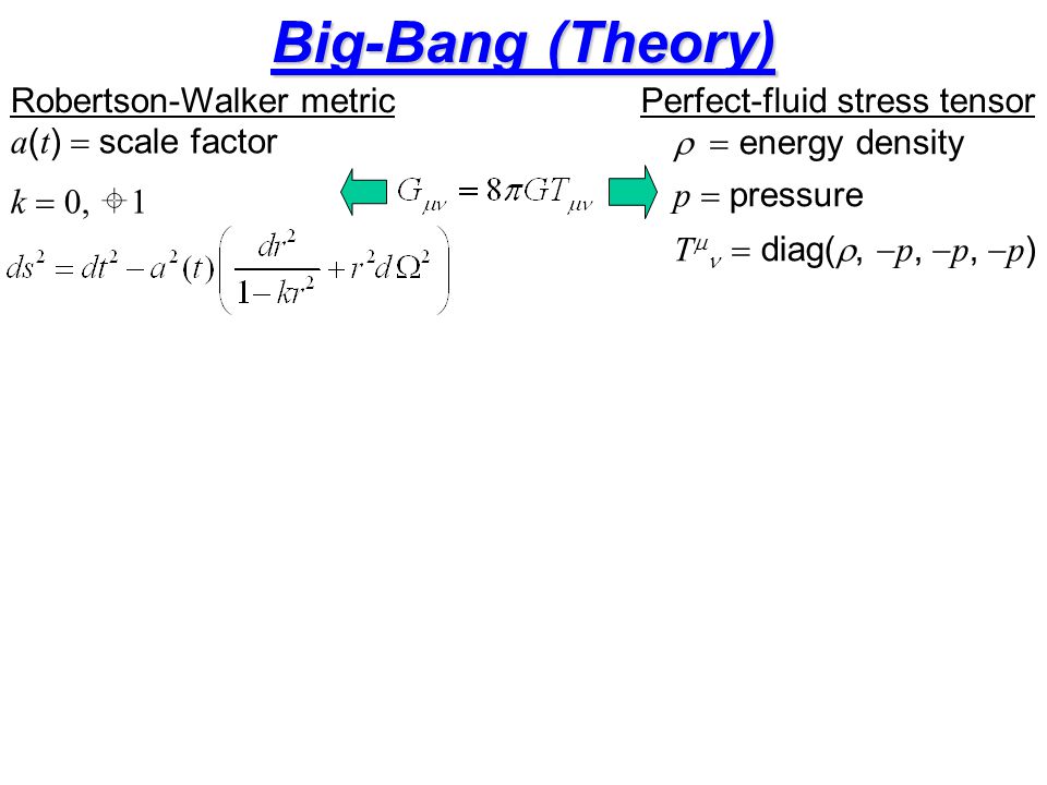 Big-Bang (Theory) Robertson-Walker metric a ( t )  scale factor k    Perfect-fluid stress tensor  energy density p  pressure T   diag( ,  p,  p,  p )
