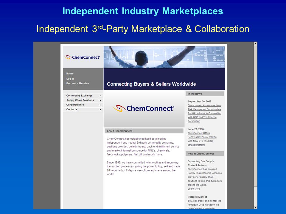 Independent Industry Marketplaces Independent 3 rd -Party Marketplace & Collaboration