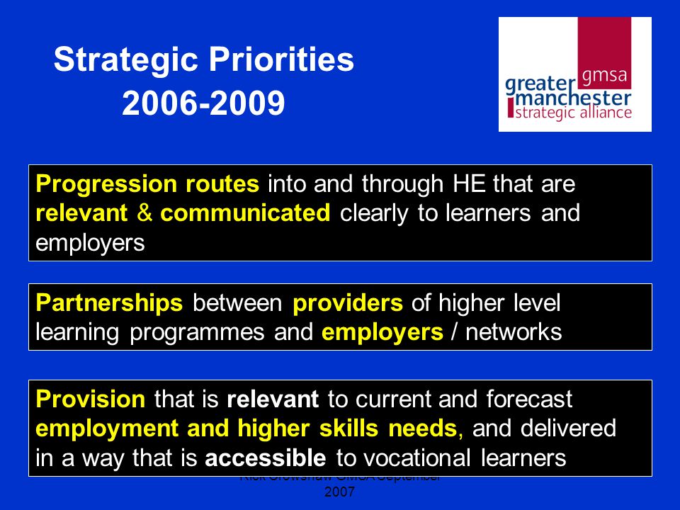 Rick Crowshaw GMSA September 2007 Strategic Priorities Progression routes into and through HE that are relevant & communicated clearly to learners and employers Partnerships between providers of higher level learning programmes and employers / networks Provision that is relevant to current and forecast employment and higher skills needs, and delivered in a way that is accessible to vocational learners