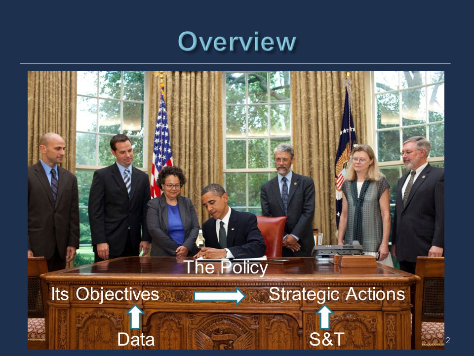 The Policy Its Objectives Strategic Actions Data S&T 2