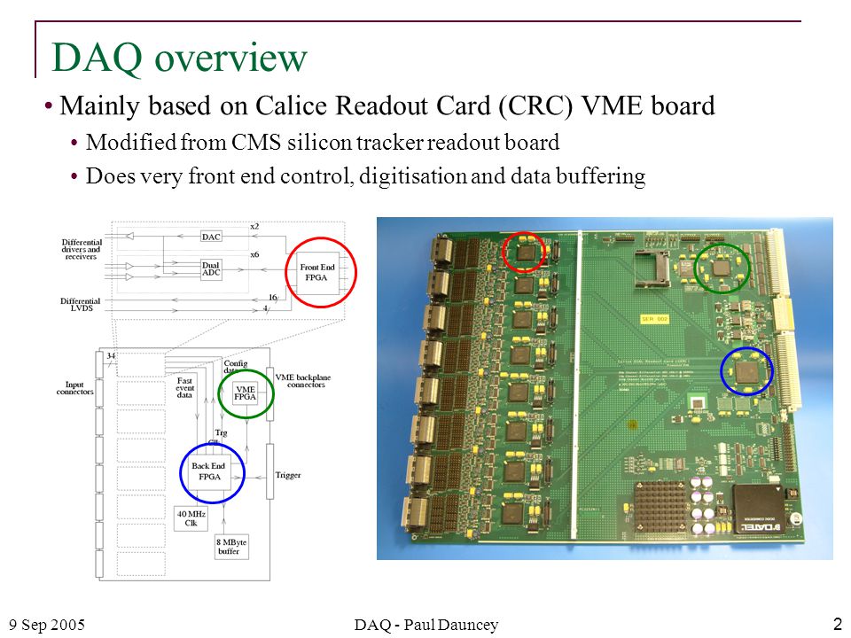 9 Sep 2005DAQ - Paul Dauncey2 Mainly based on Calice Readout Card (CRC) VME board Modified from CMS silicon tracker readout board Does very front end control, digitisation and data buffering Firmware in FE, BE, VME DAQ overview