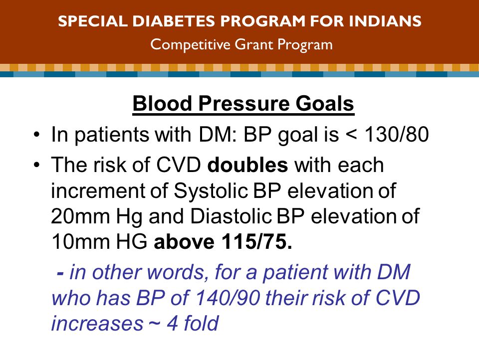Blood Pressure Goals In patients with DM: BP goal is < 130/80 The risk of CVD doubles with each increment of Systolic BP elevation of 20mm Hg and Diastolic BP elevation of 10mm HG above 115/75.