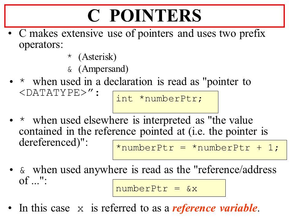 Declared value. Pointer c. Как читать Pointer. C++ references and Pointers. Префикс to operand.