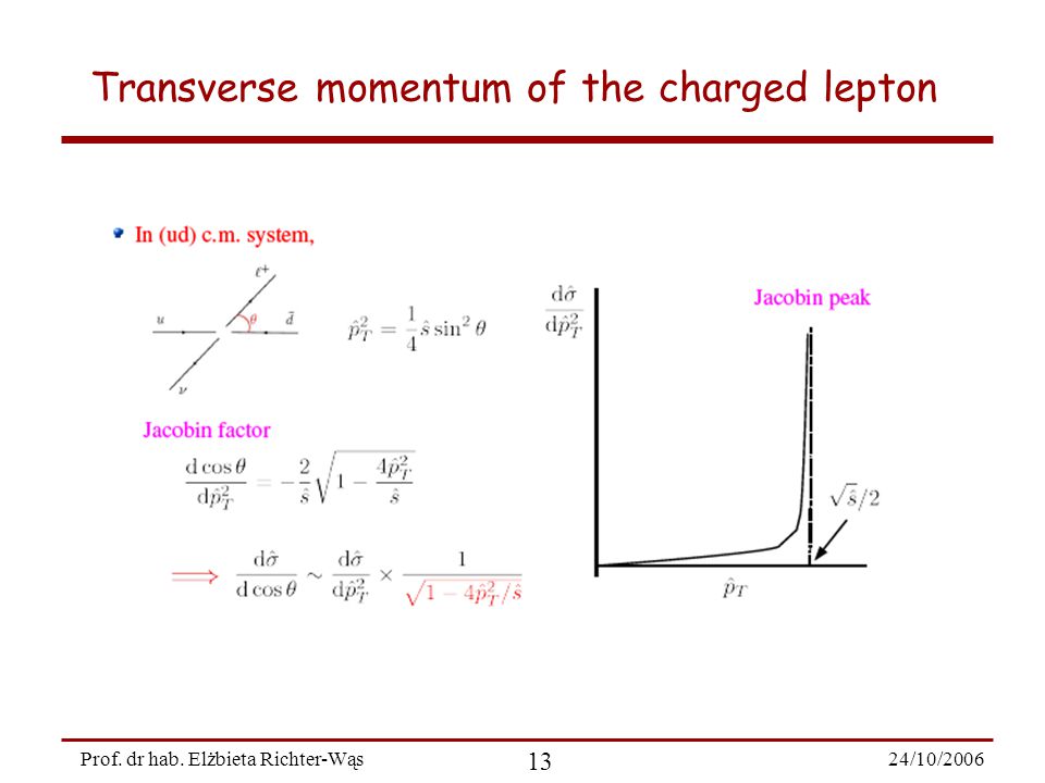24/10/ Prof. dr hab. Elżbieta Richter-Wąs Transverse momentum of the charged lepton