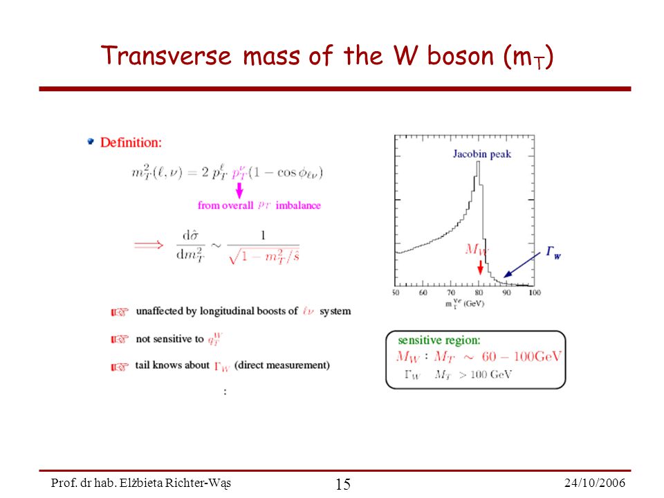 24/10/ Prof. dr hab. Elżbieta Richter-Wąs Transverse mass of the W boson (m T )