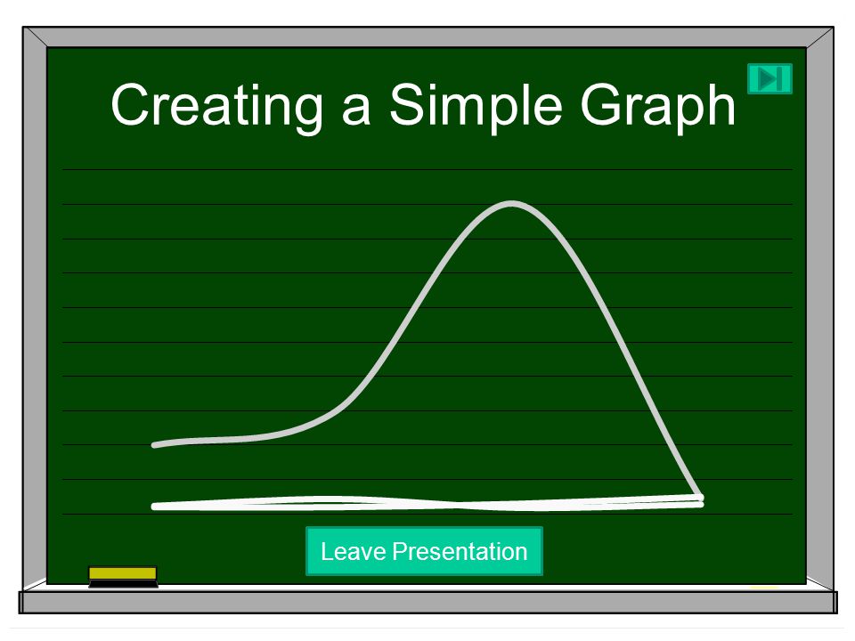 Simple Text Charts * The simplest function of Microsoft PowerPoint 2000 is to create simple text charts like this one.