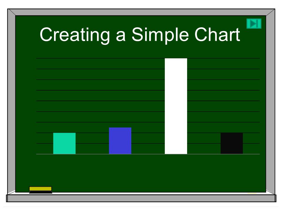 Creating a Simple Graph Leave Presentation