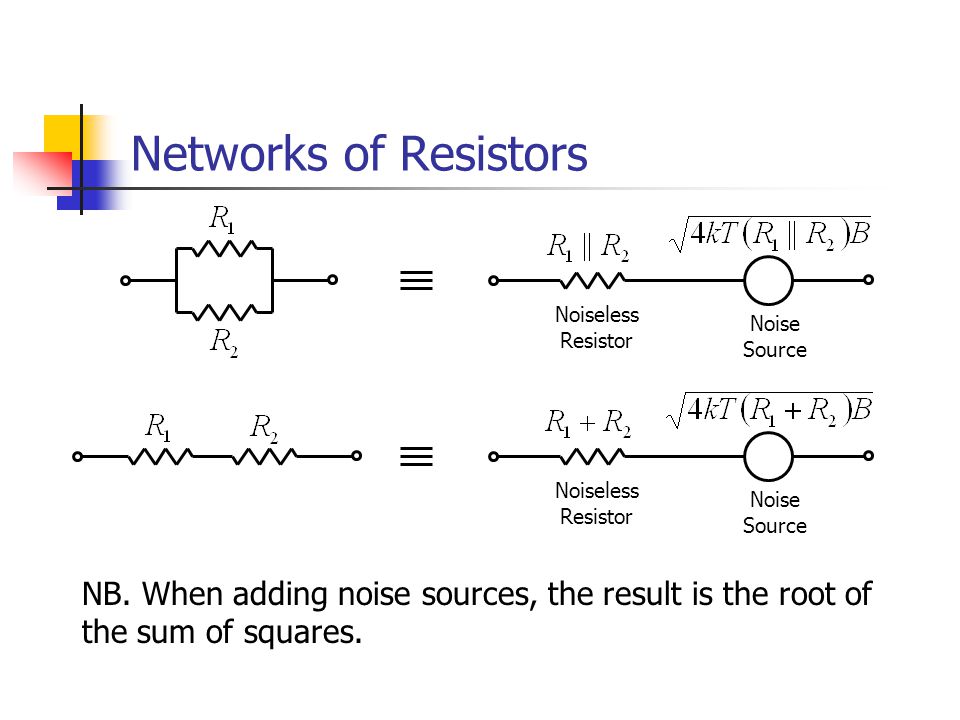 Equivalent Circuits - Resistors Resistor noise is dominated by thermal noise:  Noiseless Resistor Noisy Resistor Noise Source. - ppt download