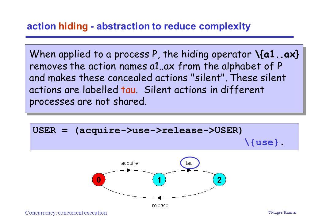 Concurrency: concurrent execution ©Magee/Kramer action hiding - abstraction to reduce complexity When applied to a process P, the hiding operator \{a1..ax} removes the action names a1..ax from the alphabet of P and makes these concealed actions silent .