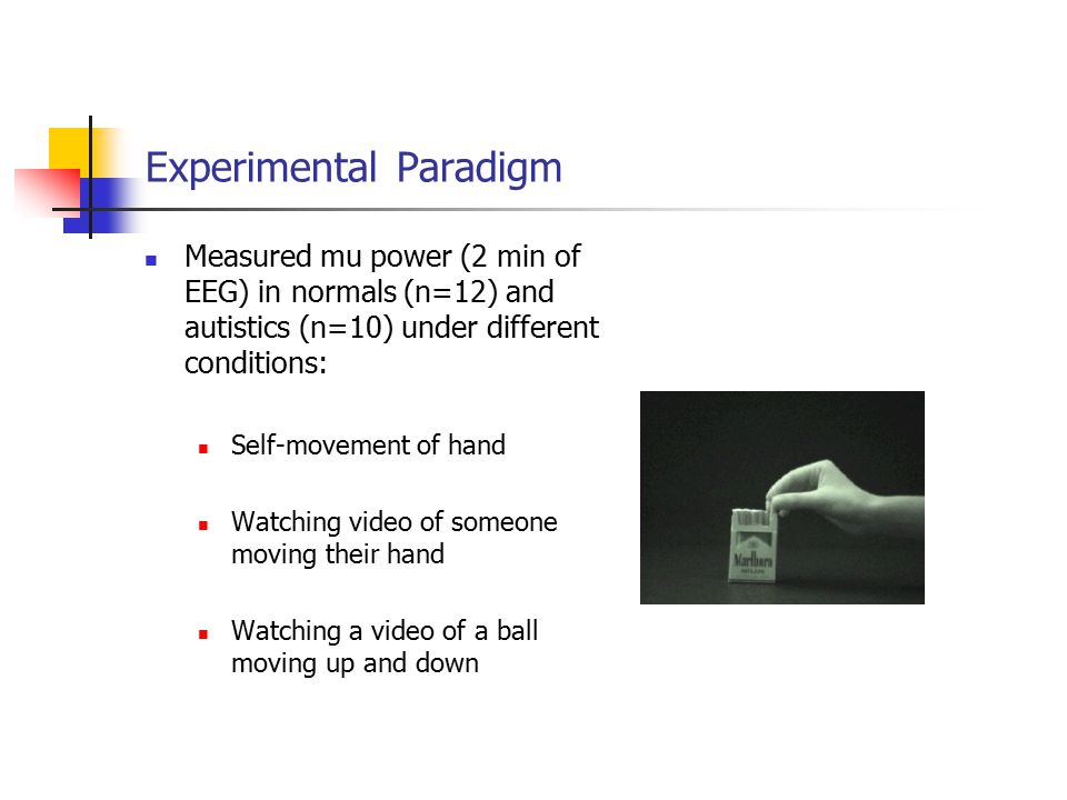 Experimental Paradigm Measured mu power (2 min of EEG) in normals (n=12) and autistics (n=10) under different conditions: Self-movement of hand Watching video of someone moving their hand Watching a video of a ball moving up and down