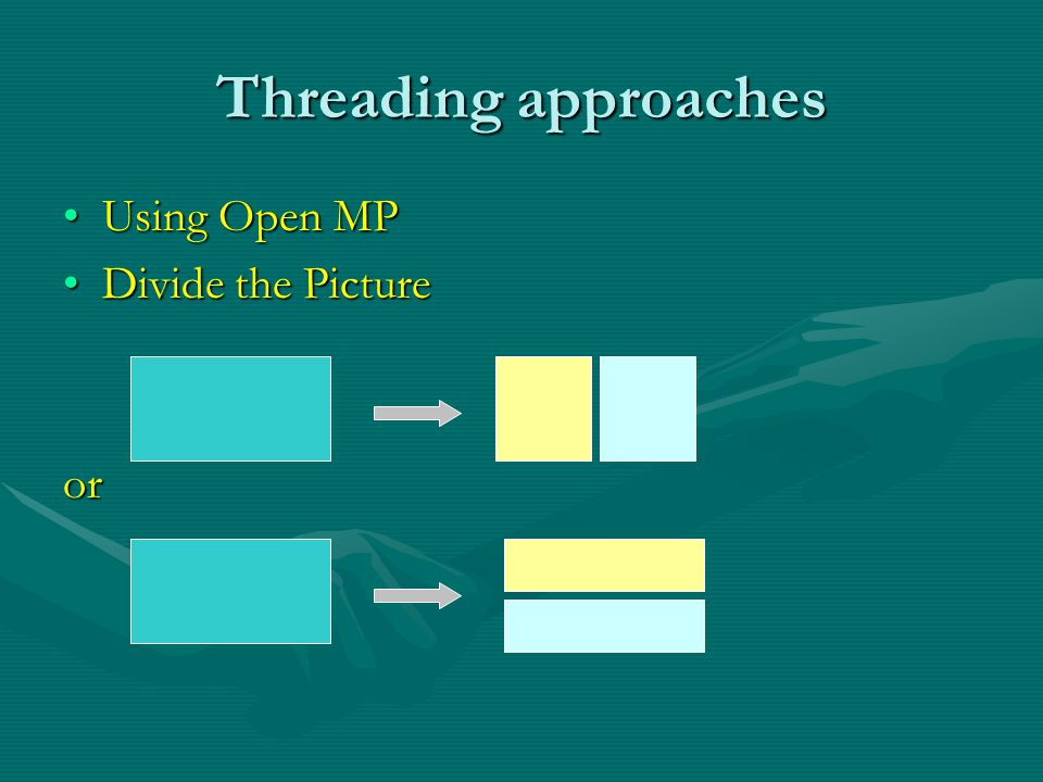 Threading approaches Using Open MPUsing Open MP Divide the PictureDivide the Pictureor