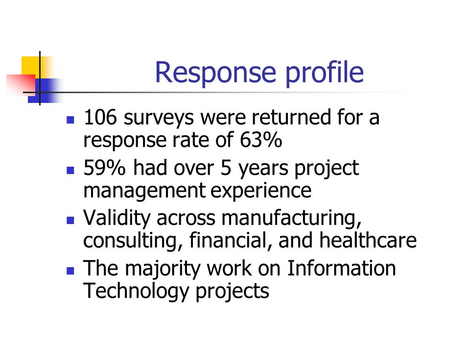 Response profile 106 surveys were returned for a response rate of 63% 59% had over 5 years project management experience Validity across manufacturing, consulting, financial, and healthcare The majority work on Information Technology projects