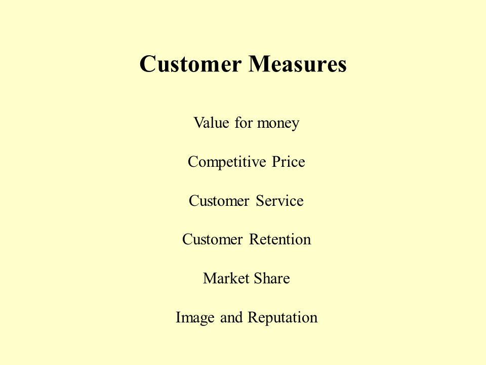 Customer Measures Value for money Competitive Price Customer Service Customer Retention Market Share Image and Reputation