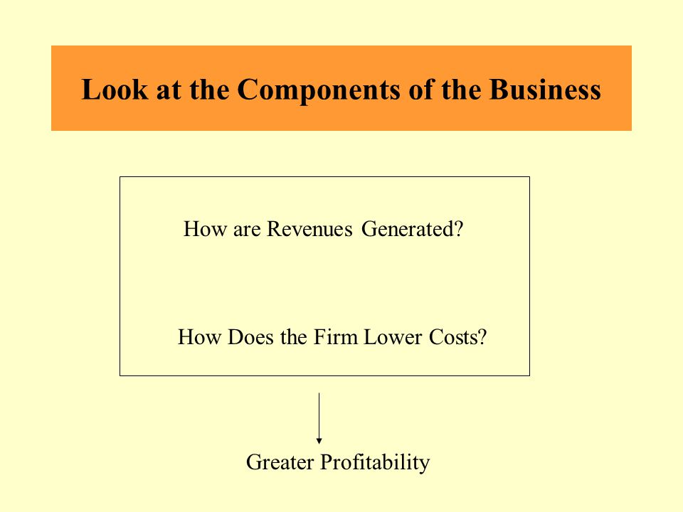 Look at the Components of the Business How are Revenues Generated.