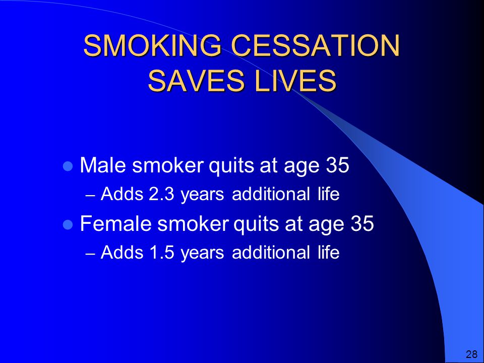 SMOKING CESSATION SAVES LIVES Male smoker quits at age 35 – Adds 2.3 years additional life Female smoker quits at age 35 – Adds 1.5 years additional life 28