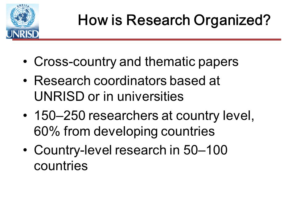How is Research Organized.