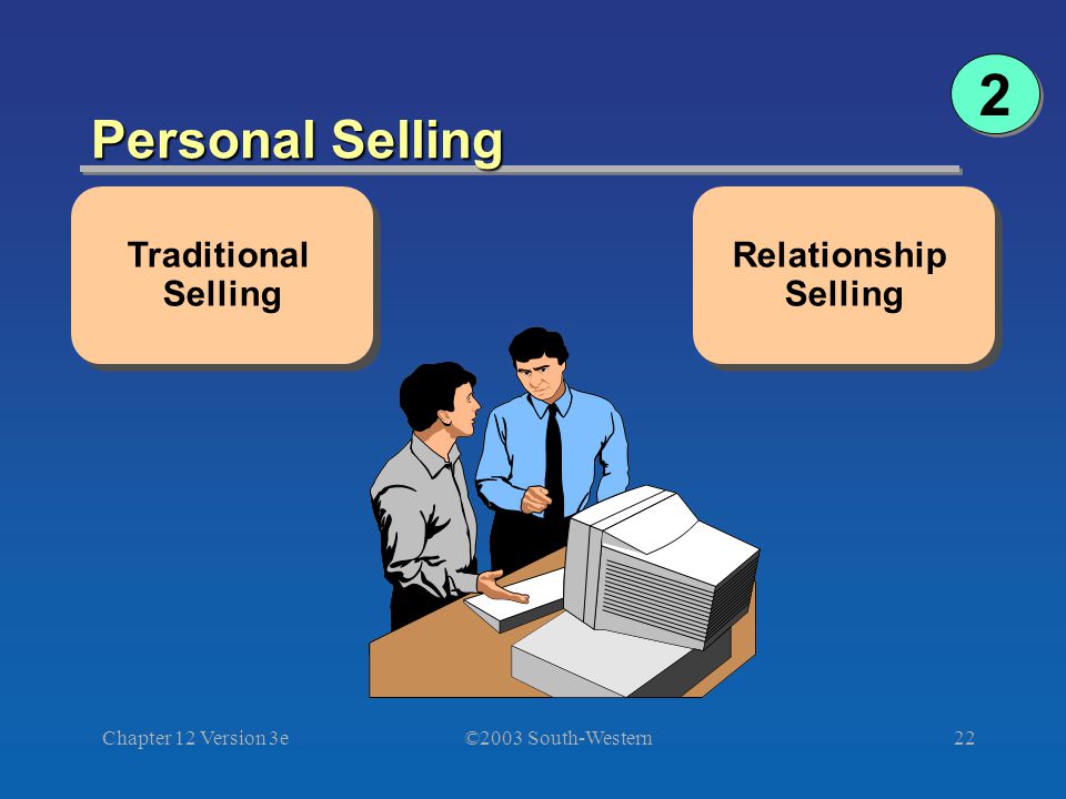 ©2003 South-Western Chapter 12 Version 3e22 Personal Selling Traditional Selling Traditional Selling Relationship Selling Relationship Selling 2 2
