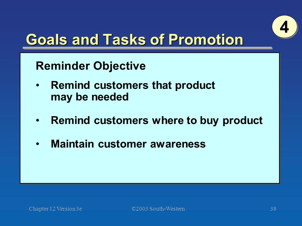 ©2003 South-Western Chapter 12 Version 3e38 Goals and Tasks of Promotion Reminder Objective Remind customers that product may be needed Remind customers where to buy product Maintain customer awareness 4 4