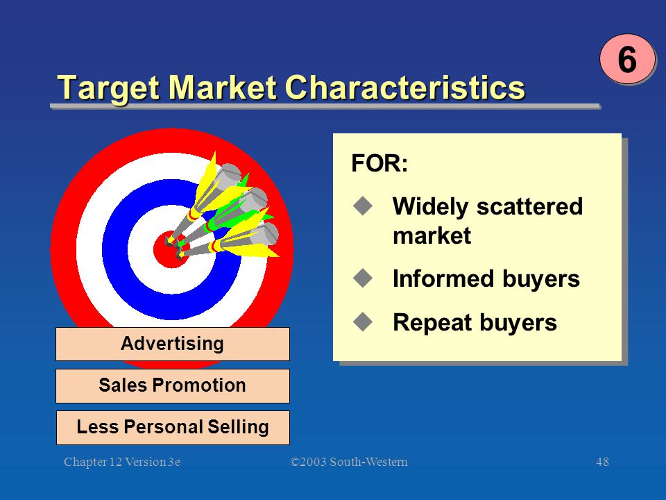 ©2003 South-Western Chapter 12 Version 3e48 Target Market Characteristics 6 6 FOR:  Widely scattered market  Informed buyers  Repeat buyers Advertising Sales Promotion Less Personal Selling