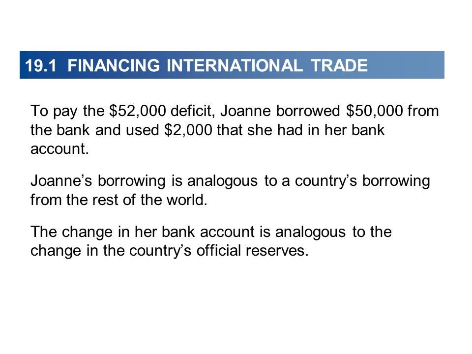 19.1 FINANCING INTERNATIONAL TRADE To pay the $52,000 deficit, Joanne borrowed $50,000 from the bank and used $2,000 that she had in her bank account.