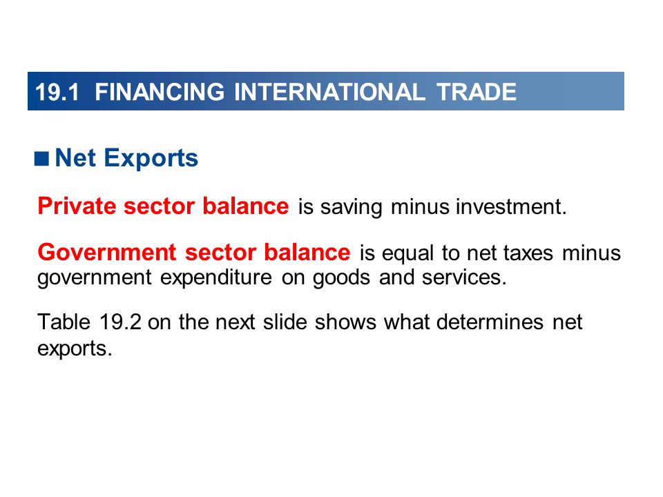 19.1 FINANCING INTERNATIONAL TRADE  Net Exports Private sector balance is saving minus investment.