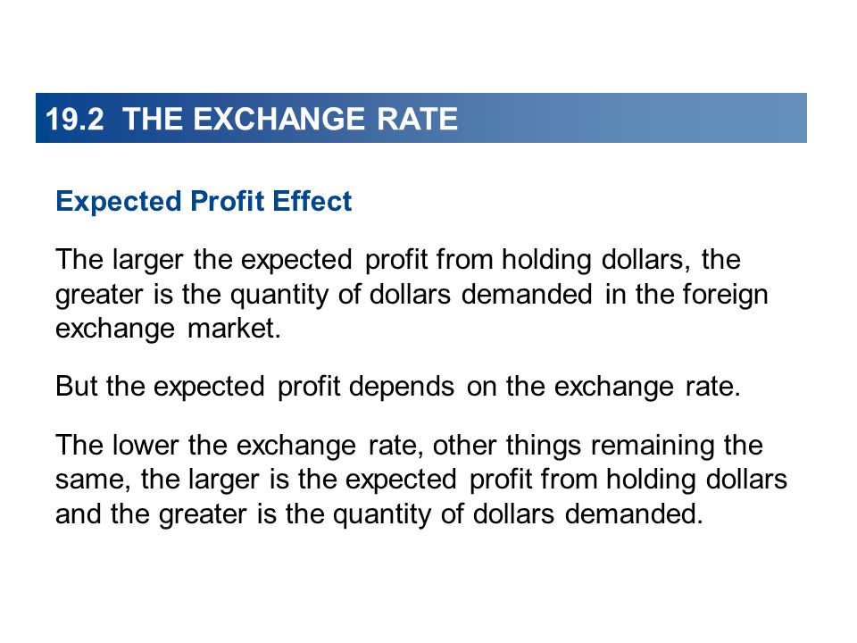 19.2 THE EXCHANGE RATE Expected Profit Effect The larger the expected profit from holding dollars, the greater is the quantity of dollars demanded in the foreign exchange market.