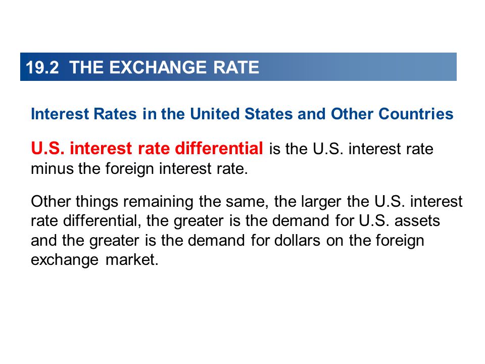 19.2 THE EXCHANGE RATE Interest Rates in the United States and Other Countries U.S.