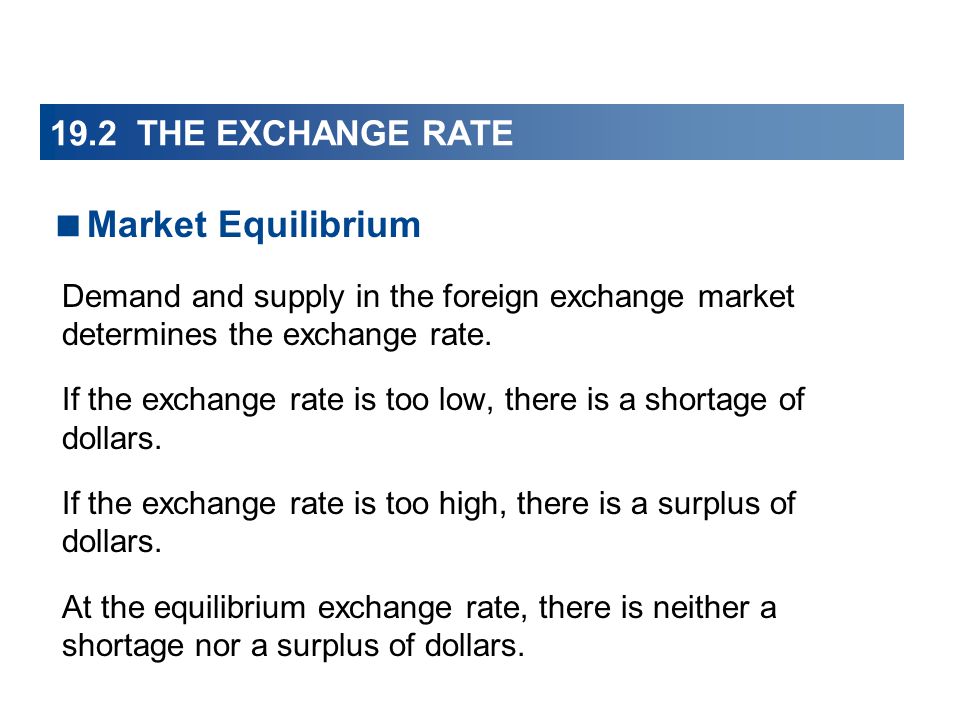 19.2 THE EXCHANGE RATE  Market Equilibrium Demand and supply in the foreign exchange market determines the exchange rate.