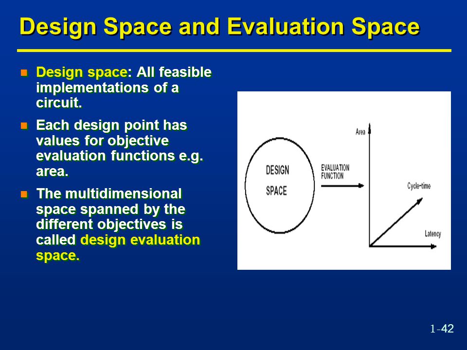 1-42 Design Space and Evaluation Space n Design space: All feasible implementations of a circuit.