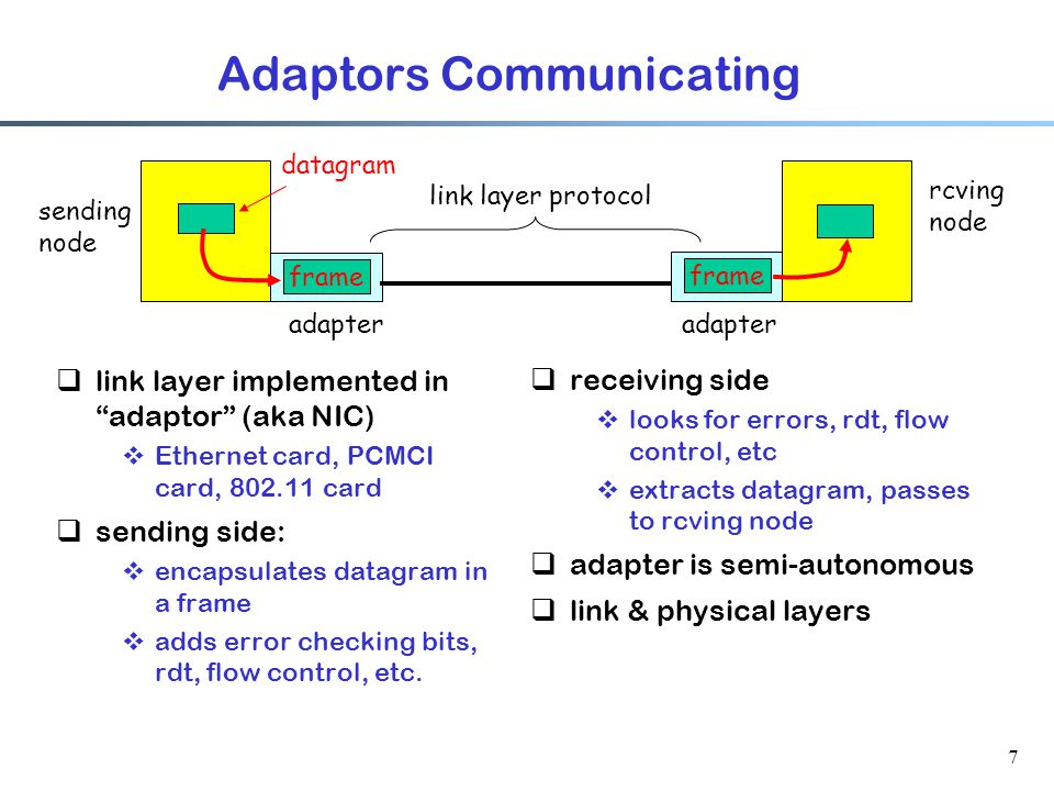7 Adaptors Communicating  link layer implemented in adaptor (aka NIC)  Ethernet card, PCMCI card, card  sending side:  encapsulates datagram in a frame  adds error checking bits, rdt, flow control, etc.